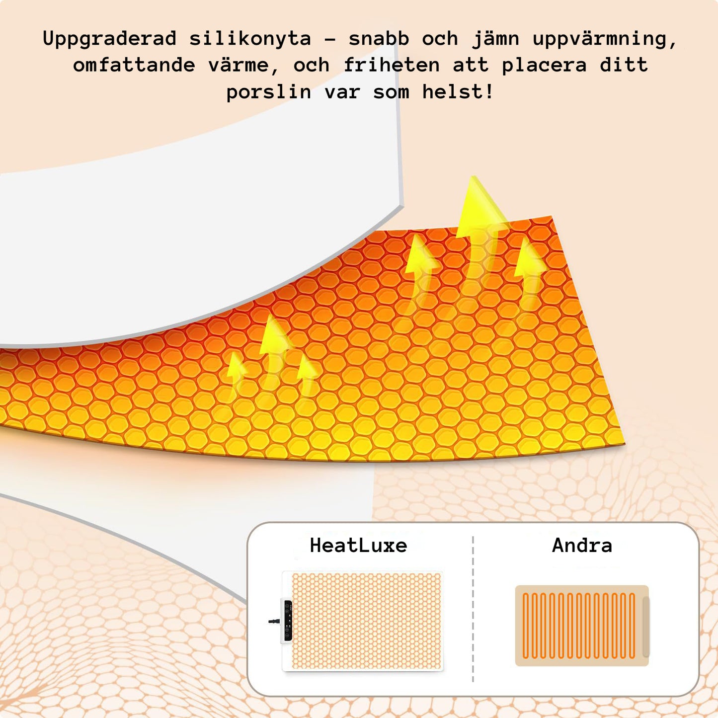 HeatLuxe Värmeplatta 3.0